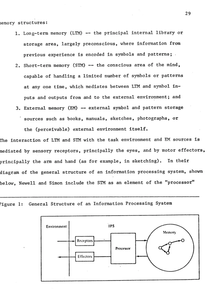 Figure  1:  General  Structure  of  an  Information  Processing  System