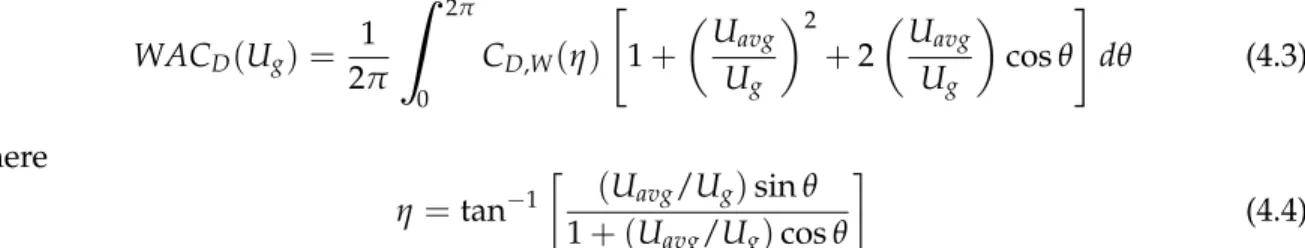 Table 4.1: Conversion factors to estimate fuel savings from wind-averaged-drag reduction measurements.