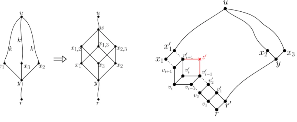 Figure 3. Cases 1 and 2 of Lemma 12.