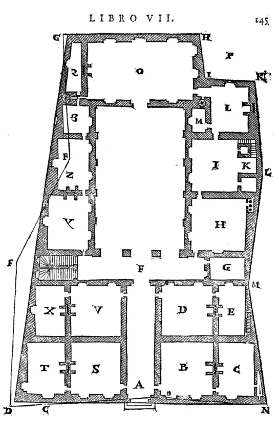 Fig.  7  - Serlio:  plan for  &#34;sito fuori  di  squadro&#34;  (from  &#34;Il Settimo  Libro&#34;) 175