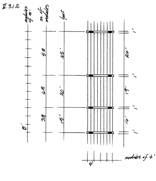 Figure  11.3.1.2  shows  the  dimension  of