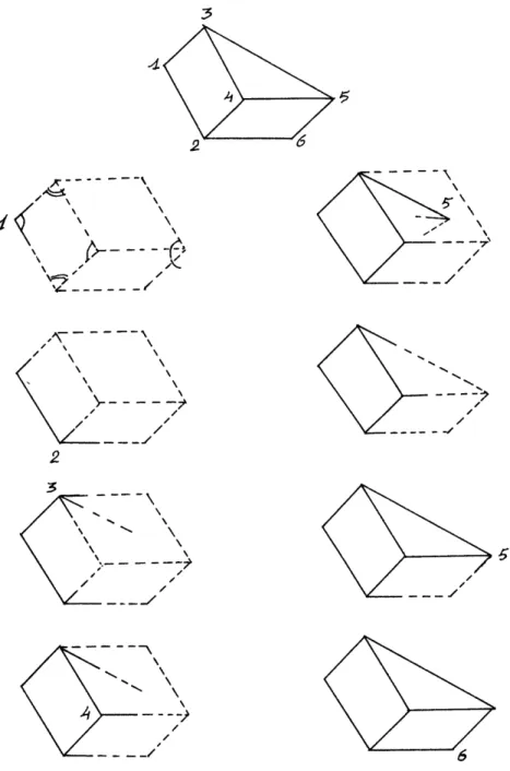 Fig.  3.  Stages  of  the  recognition  scenario.