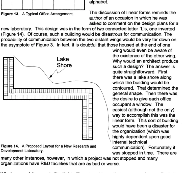 Figure  13.  A Typical  Office Arrangement.  The discussion of linear forms  reminds  the author of an occasion  in which he was asked  to comment  on the design plans for a new  laboratory