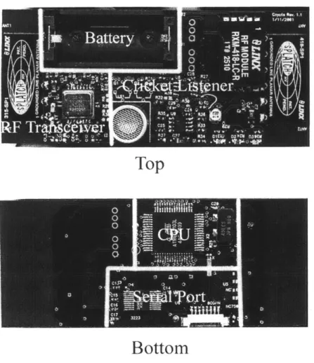 Figure  3-4:  Picture of the circuit board