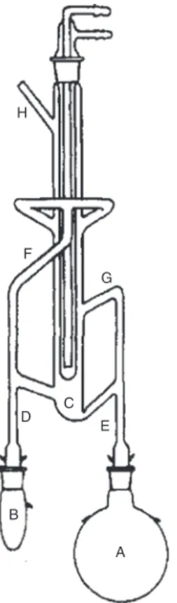 Fig. 4: Apparatus for simultaneous steam distillation-solvent extraction with a lighter-than-water extraction phase