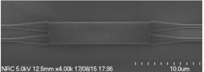 Figure 6: Scanning electron microscope image of a fabricated ultra-broadband MMI, prior to the  depo-sition of the SiO 2 cladding.