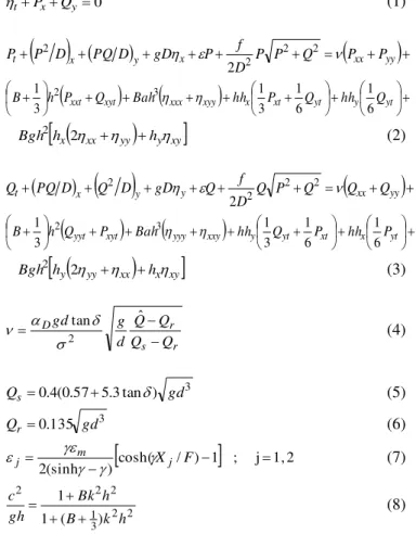Fig. 1 Computational mesh yj1)(yj)(21jyyj1)(yj)(21xi1)((i)x21ix(i)x ( i  1 )  x21P P P P P P Q Q Q Q Q Q x y 