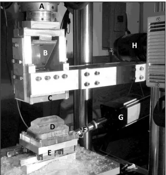 Figure  4.  Photograph  of  the  crushing- crushing-friction  test  setup.  (A)  Vertically-oriented  test-frame  load  cell  for  measuring  the  normal  load;  (B)  Mirror;  (C)  Acrylic  crushing-platen;  (D)  Ice  specimen  in  ice  holder; (E) Rail-ca