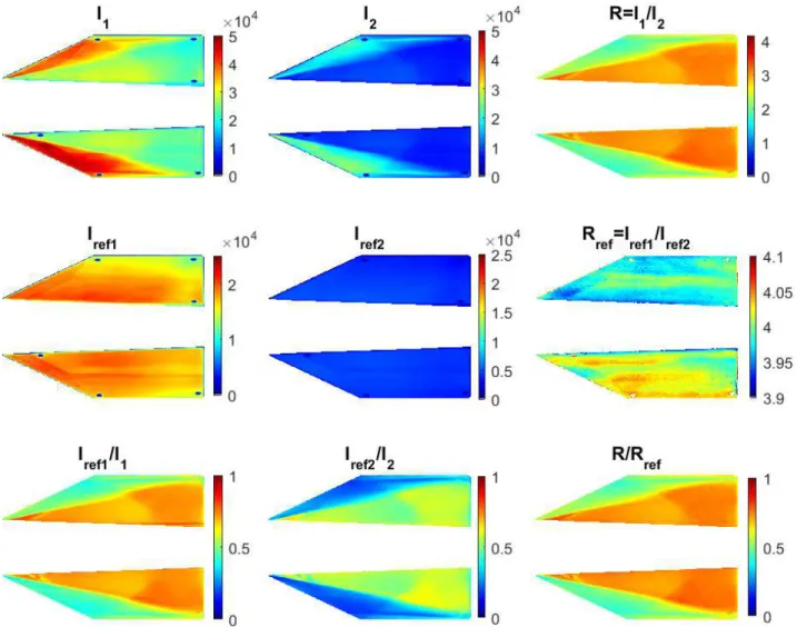 Figure 10: Wind-on, wind-off images and their ratios: M=1,  = 10°. 