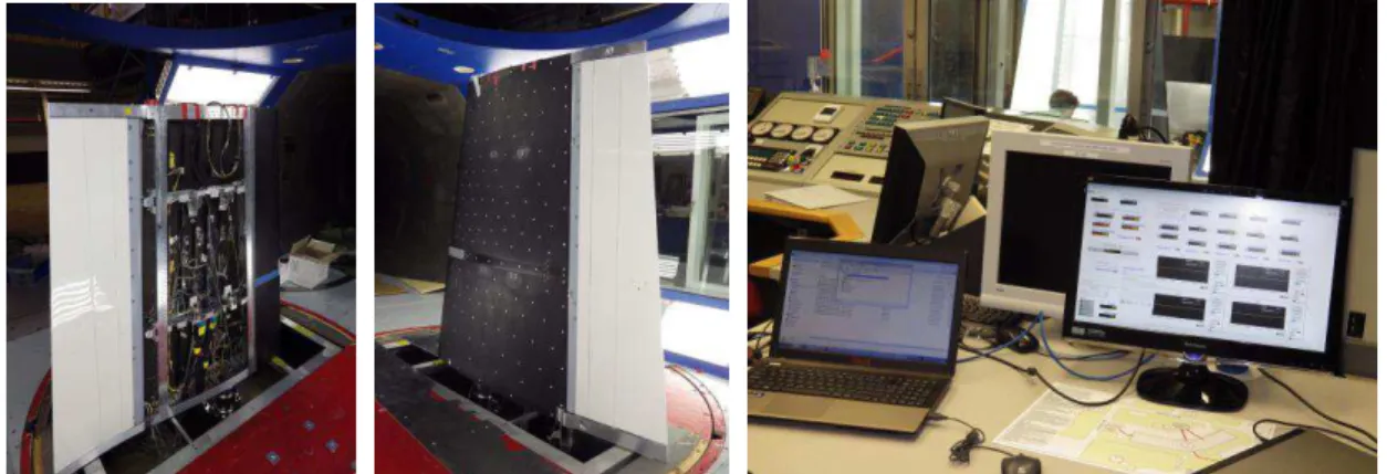 Figure 6: Wind tunnel testing of the experimental model 