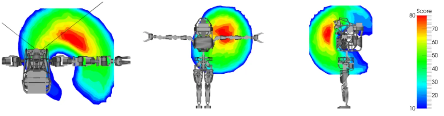 Figure 2: Visualization of the kinematic reachability of the robot from inferior (left), anterior (center), and medial (right) perspectives