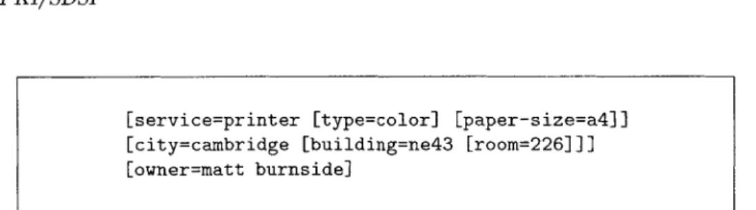 Figure  2.3:  An  example of  a  name  in  the  Intentional  Naming System.  This  name  describes  a  specific printer  which  happens  to  be  a  color  printer  that  prints  on  A4-sized  paper