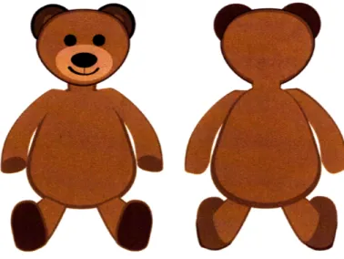 Figure 1:  Visualization  Bear