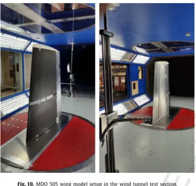 Fig. 10. MDO 505 wing model setup in the wind tunnel test section.