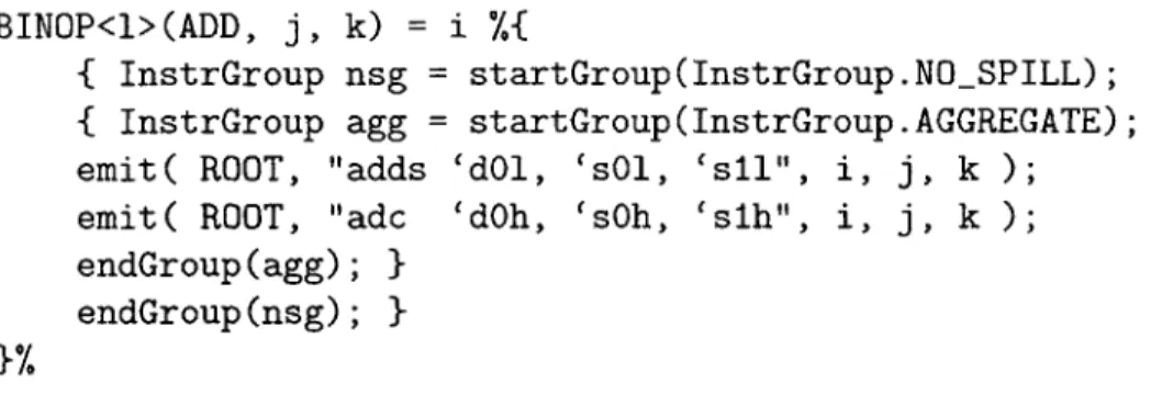 Figure  5-3:  Sample  Pattern  from  specification  file  (long  addition)