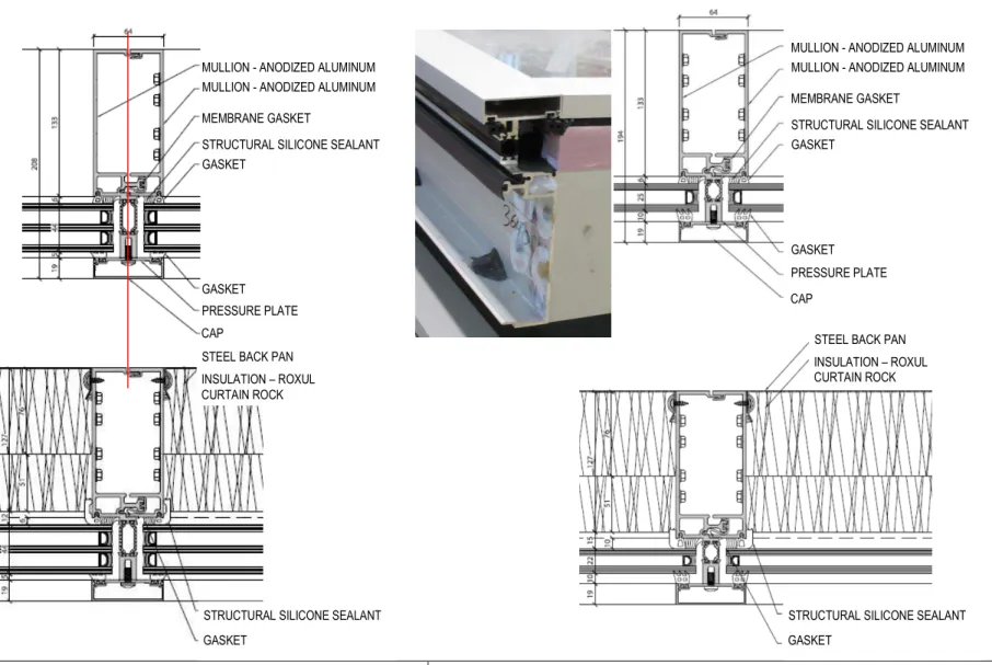 Figure 5 – Sectional drawings of triple-glazed curtain wall mullion  at vision panel; Sectional drawing of triple-glazed curtain wall 