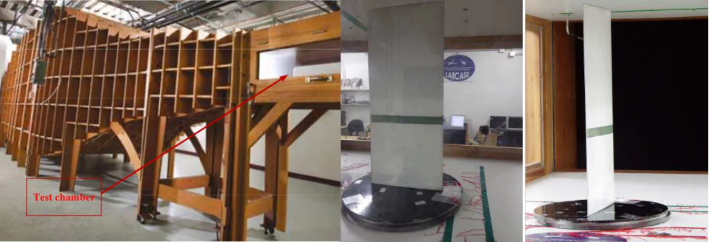Figure 2. Morphing wing model in Price- Païdoussis subsonic wind tunnel 
