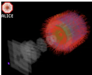 Figure 2: Visualization of a heavy-ion collision recorded in ALICE with tracks reconstructed in real time on the GPUs of the HLT.