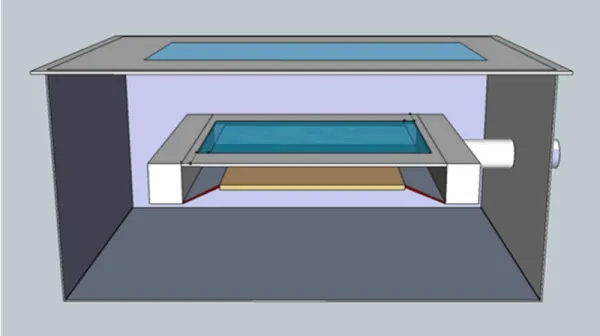 Figure 2 - Schéma de l'ensemble chambres extérieure et intérieure illustrant les  fenêtres optiques d'éclairement intérieur
