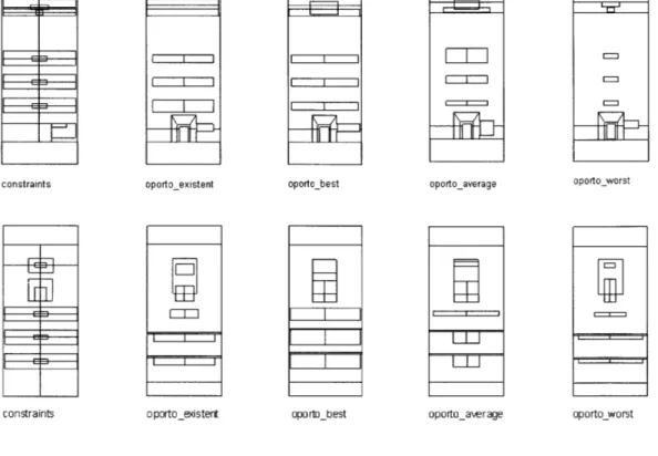 Fig  03.  Range of GAs solutions for Oporto.  North  [row  above]  and  South  [row  below]  elevations.