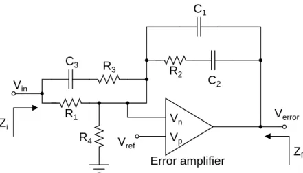 Figure 4.14: Compensation network for Type III compensation of buck converter. Component values are listed in Table 4.2