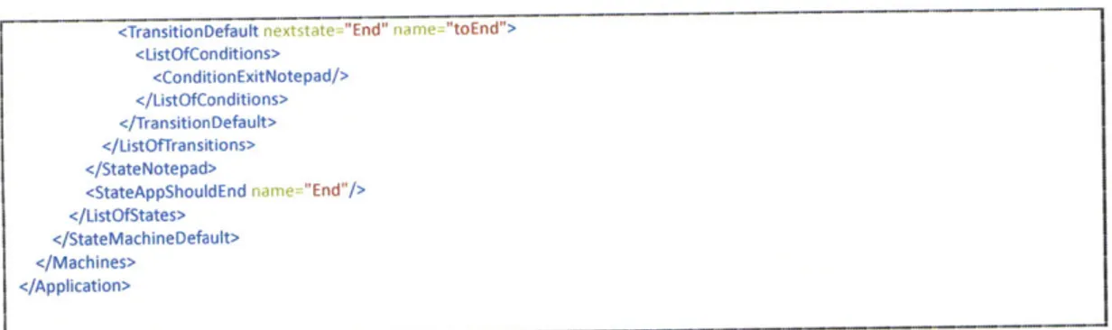 Figure  6.1-  Generated state diagram of the  Notepad application