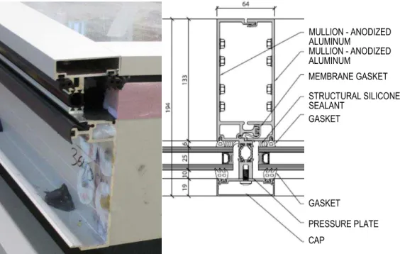 Figure 4 – Sectional drawing of curtain wall mullion at opaque panel (Section No. 002/02 of Fig 1) 