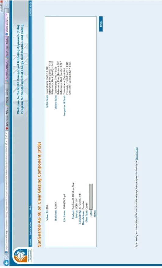 Figure 10 – Performance attributes of Guardian AG50 low-e glass  