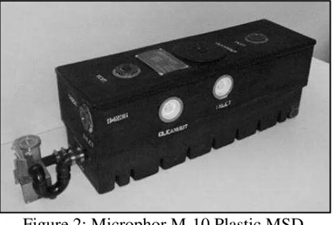 Figure 2: Microphor M-10 Plastic MSD. 