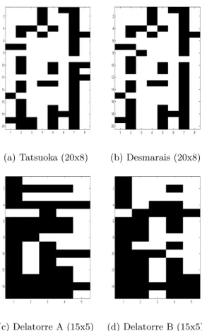 Fig. 5: Graphical representation of the Q-matrices used in our evaluation. Black cells are populated in the Q-matrix by ones while white cells are associated with zeros.