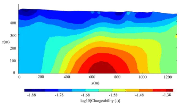 Fig. 21. 2D contour cross-section of chargeability extracted from the 3D tomogram (Proﬁle 2, Kraﬂa Site 1 in Iceland)