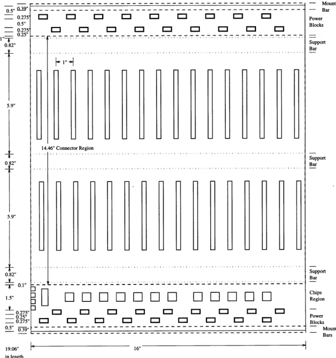 Figure  3-1:  Floor  Plan  for  the  Backplane