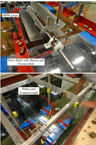 Fig. 3  Schematic of the Prony Brake system used to apply load and measure  power output in the model 