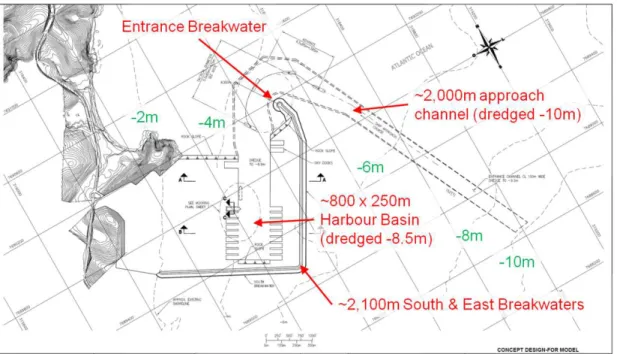 Figure 3. Harbour conceptual plan 