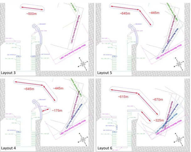 Figure 6. Four different offshore breakwater configurations. 