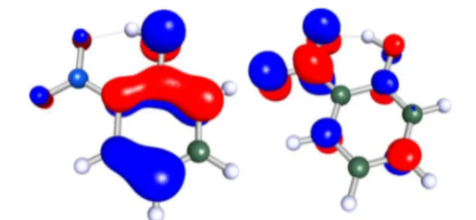 Figure 5. HOMO (left) and LUMO (right) of o-NP obtained at the B3LYP/aug-cc-pVDZ level of theory.