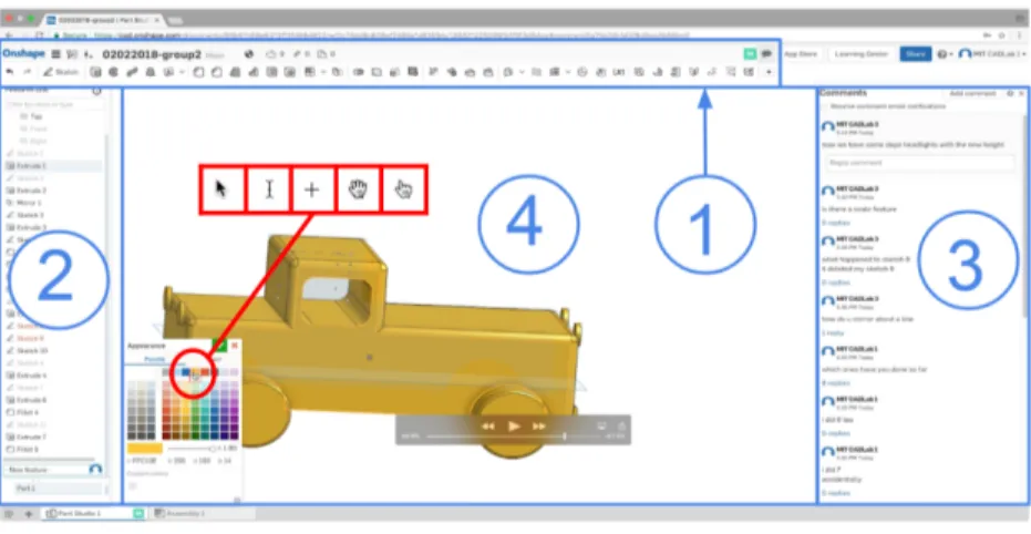 Figure 3-6: Screen footage divided in regions of interest (ROI). 1: Feature toolbar, 2: