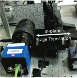 Figure 4.   Experimental setup for Sample 16. Prosilica 16 Megapixel camera and  Aerotech stage used for in plane translation