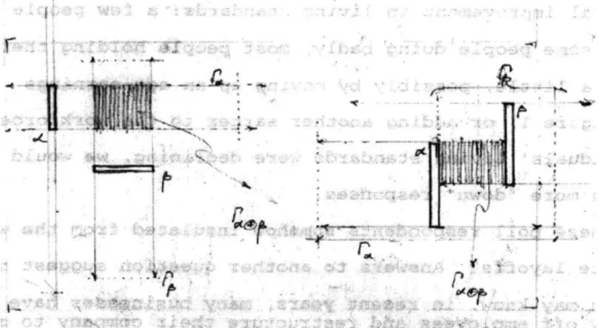 Figure 3.1  shows  examples  of territory addition. Note that  Ia  e p is defined  for that region  formed by the intersection  of A's and B's  pro-jected  extents