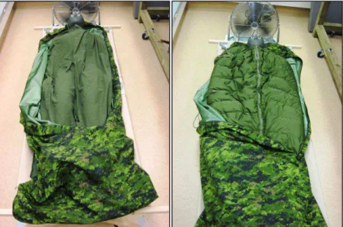 Figure 14: Sleeping bag module closure lines aligned over the center of the  manikin’s  chest when placed in the bivy bag