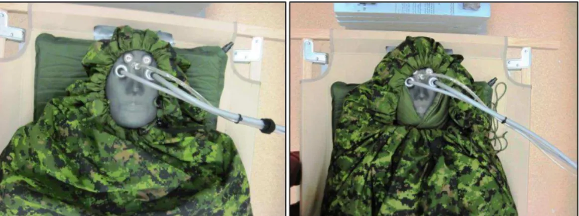 Figure 15: Examples of insulation testing without (orientation 2, left) and with  (orientation 3, right) the sleeping bag system hood