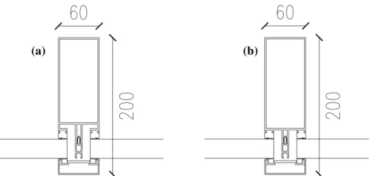 Figure 7 – (a) European and (b) North-American generic curtain wall frame 
