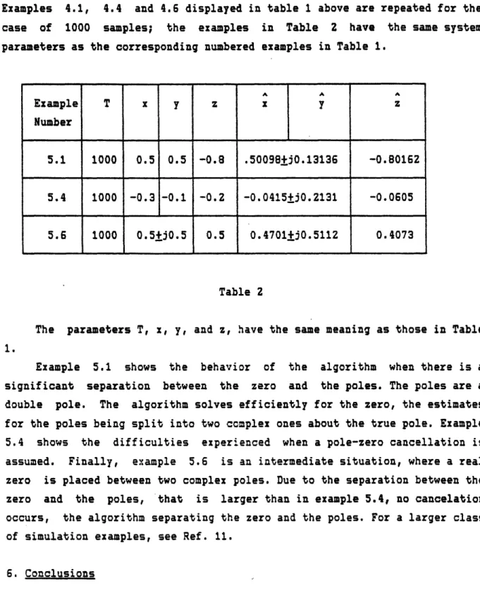 Table  2  summarizes  the  results  obtained  with  the present  scheme.