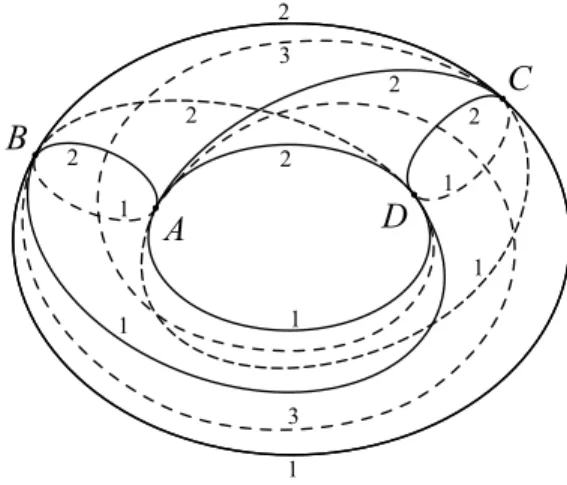Figure 8. Triangulated filled torus.