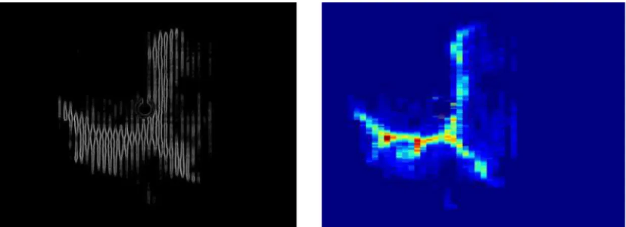 Figure 4: Close ups of image 18. (Left) Image showing edge detection. (Right) The resulting  pressure distribution