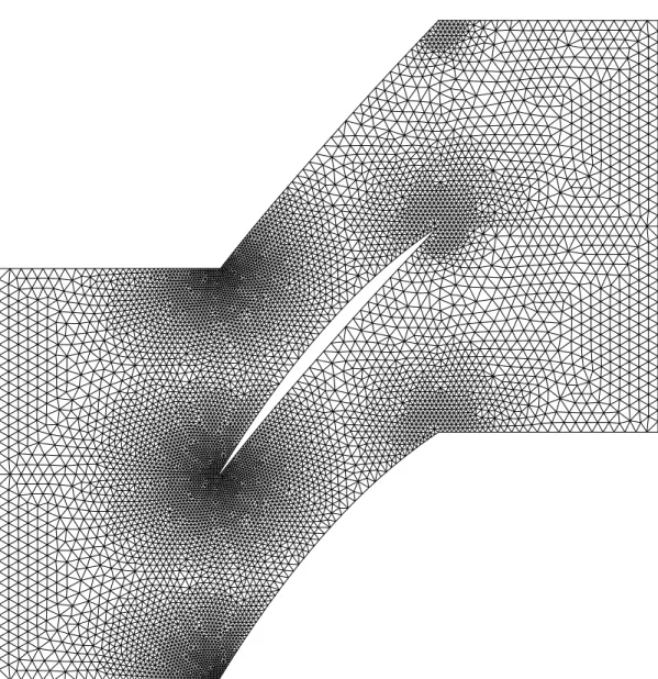 Figure 2: Computational domain for two blade passages, DFVLR transonic rotor. 3597 nodes, 7040 triangles per blade passage.