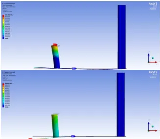 FIGURE 9. VELOCITY PROFILE OF THE EXPERIMENTAL RIG (0-0.55 SECONDS)