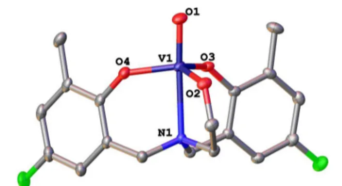 Figure 2 shows the X-ray crystal structure of the vanadium(V) oxido chelate, VOL F , under study supported by the ﬂ uorinated