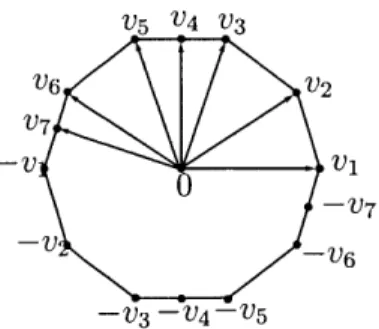 Figure  1-4:  The  10-gon  that  corresponds  to  the  thrackle  (from  Figure  1-1)  obtained by  attaching  two  leaves  4  and  7  to  the  5-star  with  vertices  1,  2,  3,  5,  6