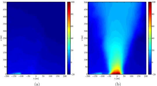 Figure 7: a) Image of the atmosphere above the volcano before the eruption.